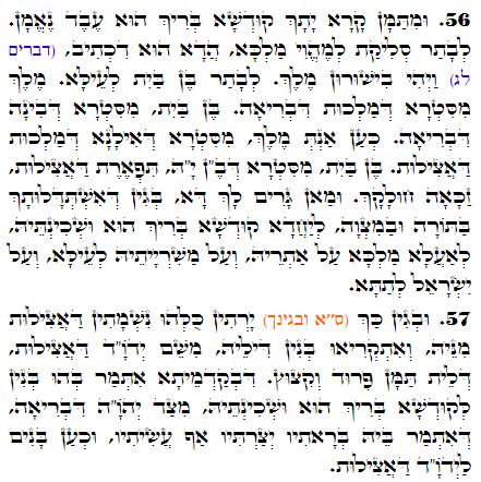 Daily Zohar -3027 Scanning from right to left top to bottom Holy Zohar text. Daily Zohar -3027