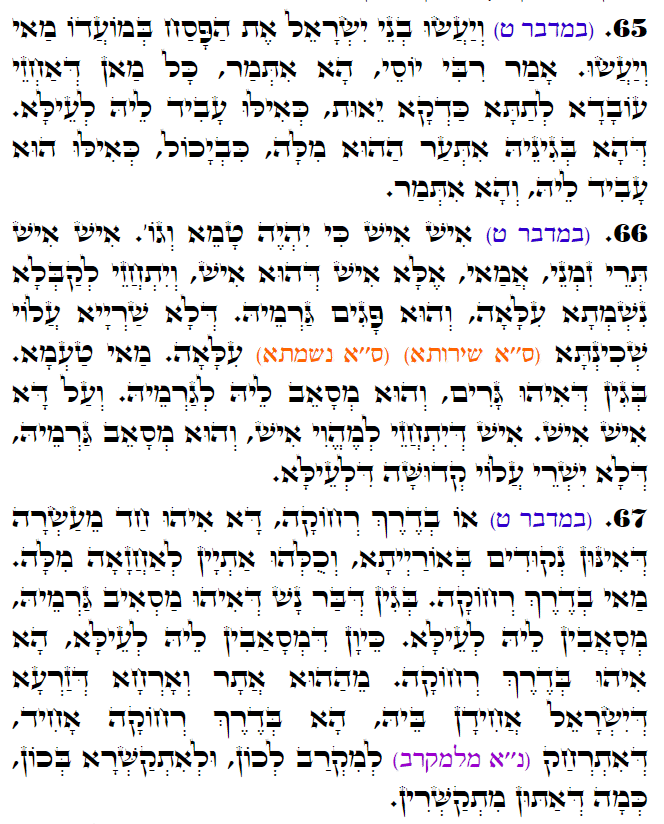 Daily Zohar -3063 Scanning from right to left top to bottom Holy Zohar text. Daily Zohar -3063