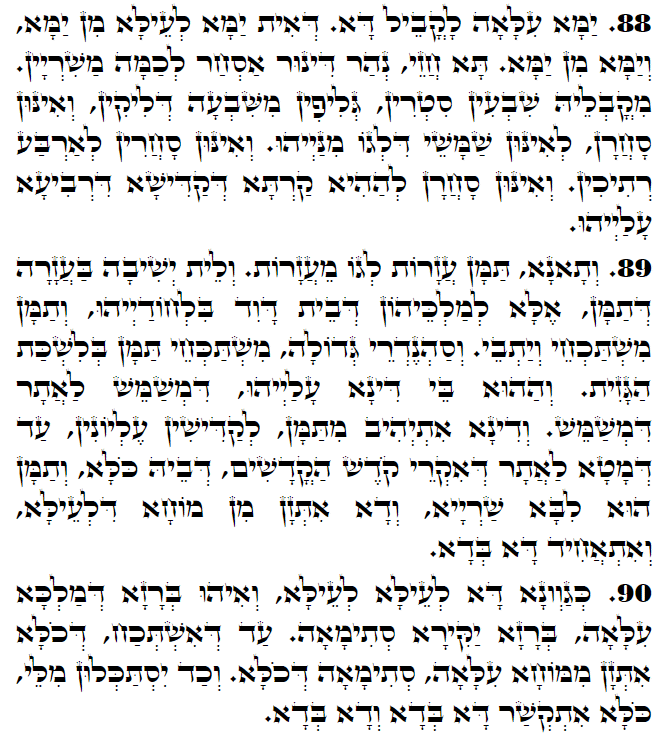 Daily Zohar -3077 Scanning from right to left top to bottom Holy Zohar text. Daily Zohar -3077