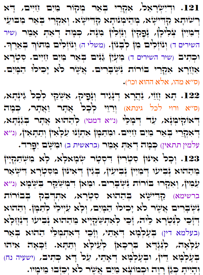Daily Zohar -3133 Scanning from right to left top to bottom Holy Zohar text. Daily Zohar -3133