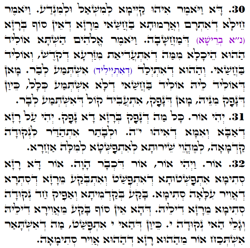 Daily Zohar -3170 Scanning from right to left top to bottom Holy Zohar text. Daily Zohar -3170