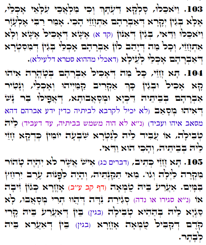 Daily Zohar -3191 Scanning from right to left top to bottom Holy Zohar text. Daily Zohar -3191