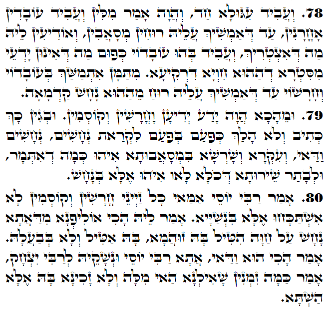 Daily Zohar -3194 Scanning from right to left top to bottom Holy Zohar text. Daily Zohar -3194