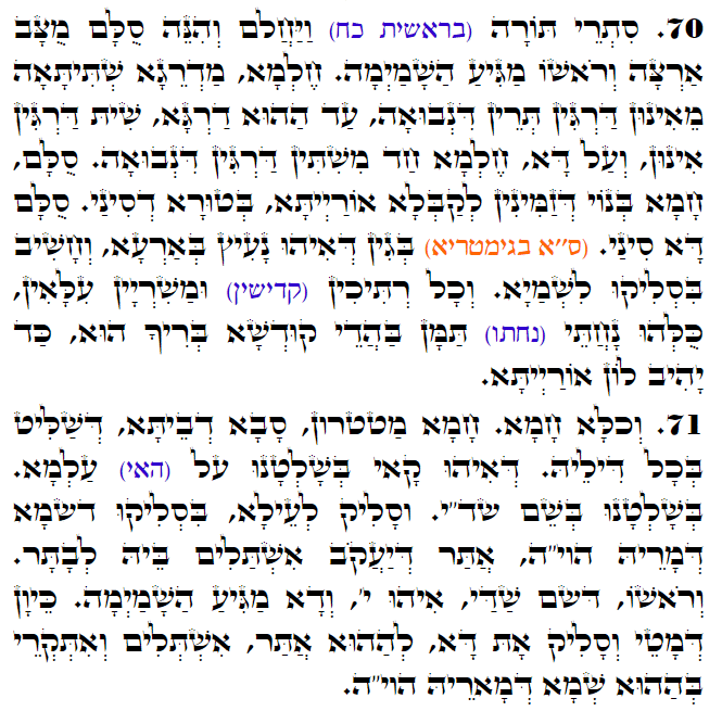Daily Zohar -3204 Scanning from right to left top to bottom Holy Zohar text. Daily Zohar -3204