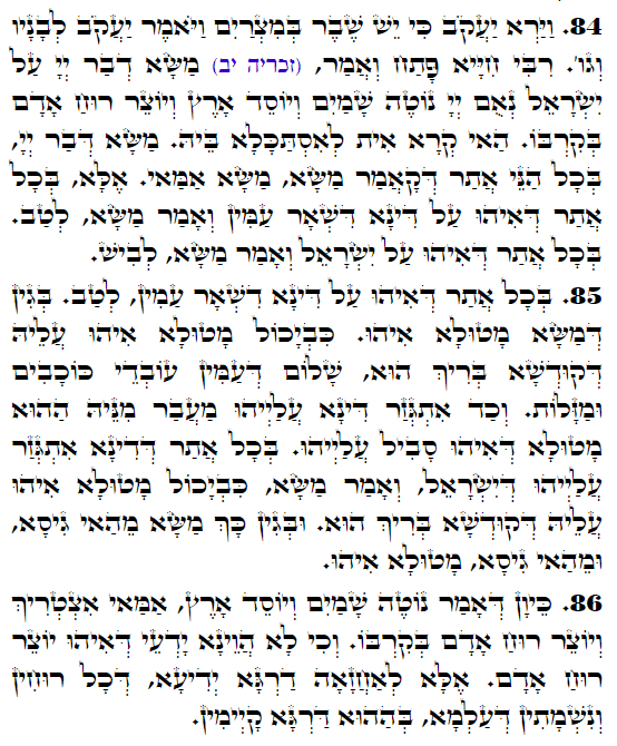 Daily Zohar -3223 Scanning from right to left top to bottom Holy Zohar text. Daily Zohar -3223