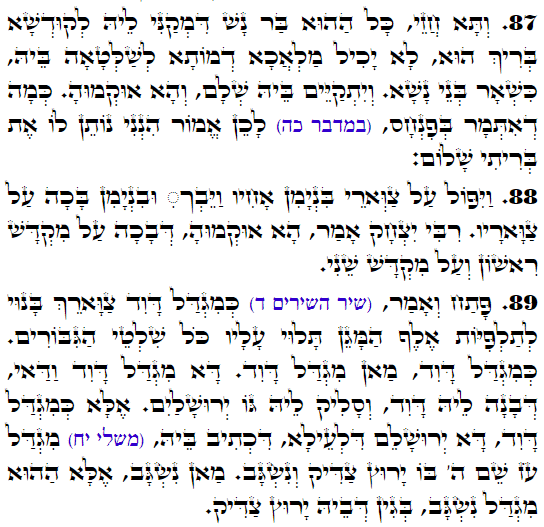 Daily Zohar -3233 Scanning from right to left top to bottom Holy Zohar text. Daily Zohar -3233