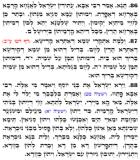Daily Zohar -3234 Scanning from right to left top to bottom Holy Zohar text. Daily Zohar -3234