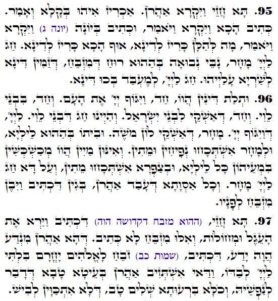 Daily Zohar -3293 Scanning from right to left top to bottom Holy Zohar text. Daily Zohar -3293
