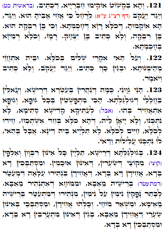 Daily Zohar -3420 Scanning from right to left top to bottom Holy Zohar text. Daily Zohar -3420