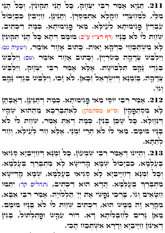 Daily Zohar -3454 Scanning from right to left top to bottom Holy Zohar text. Daily Zohar -3454