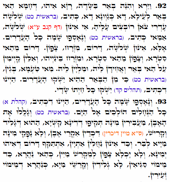 Daily Zohar -3503 Scanning from right to left top to bottom Holy Zohar text. Daily Zohar -3503