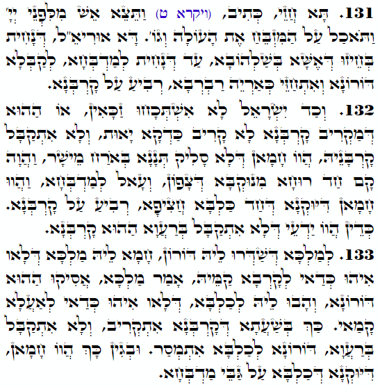 Daily Zohar -3610 Scanning from right to left top to bottom Holy Zohar text. Daily Zohar -3610