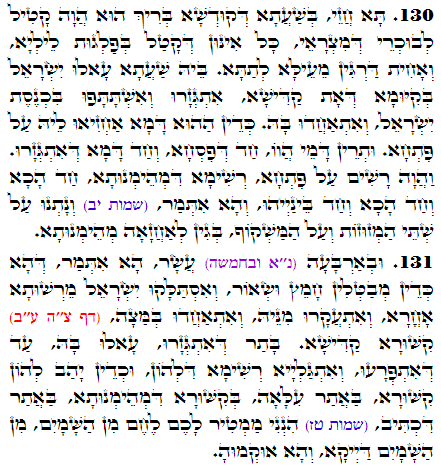 Daily Zohar -3631 Scanning from right to left top to bottom Holy Zohar text. Daily Zohar -3631