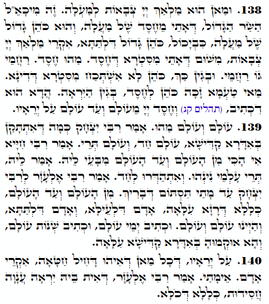 Daily Zohar -3650 Scanning from right to left top to bottom Holy Zohar text. Daily Zohar -3650