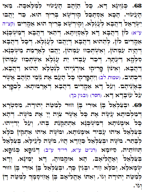 Holy Zohar text. Daily Zohar -4200