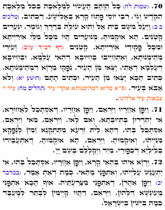 Holy Zohar text. Daily Zohar -4201