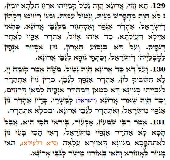 Holy Zohar text. Daily Zohar -4267