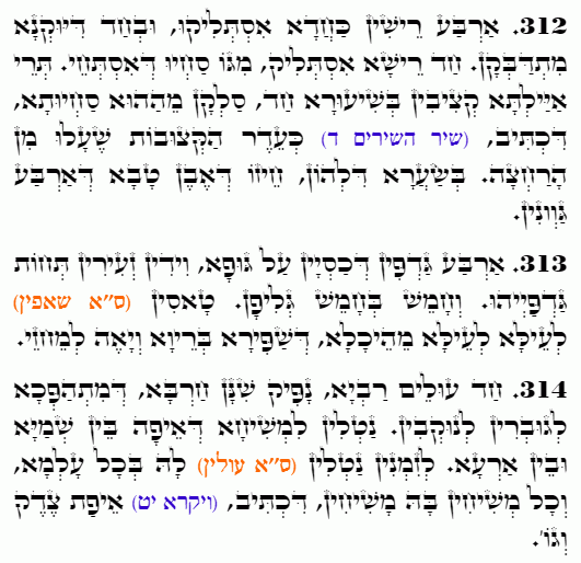 Holy Zohar text. Daily Zohar -4835