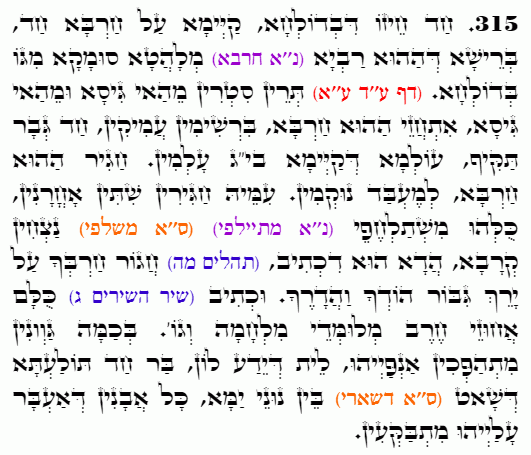 Holy Zohar text. Daily Zohar -4836