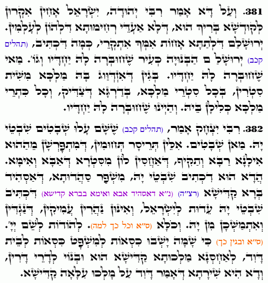 Holy Zohar text. Daily Zohar -4880