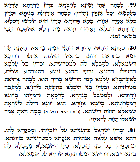Daily Zohar -1079 Scanning from right to left top to bottom Holy Zohar text. Daily Zohar -1079