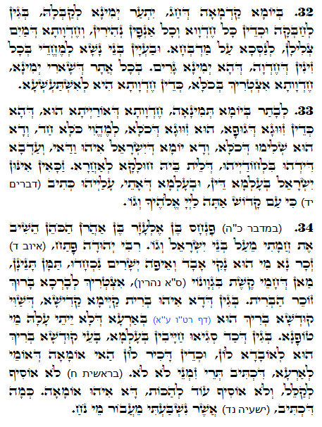 Daily Zohar -1080 Scanning from right to left top to bottom Holy Zohar text. Daily Zohar -1080
