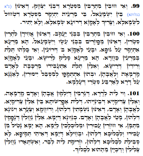 Daily Zohar -1105 Scanning from right to left top to bottom Holy Zohar text. Daily Zohar -1105