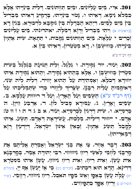 Daily Zohar -1141 Scanning from right to left top to bottom Holy Zohar text. Daily Zohar -1141