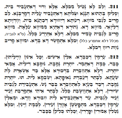 Daily Zohar -1145 Scanning from right to left top to bottom Holy Zohar text. Daily Zohar -1145