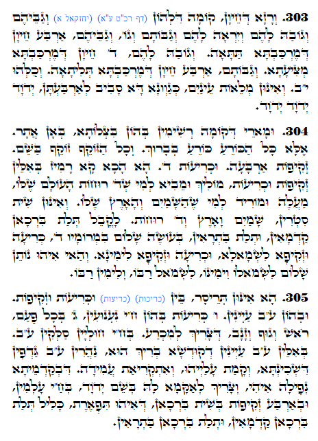 Daily Zohar -1177 Scanning from right to left top to bottom Holy Zohar text. Daily Zohar -1177