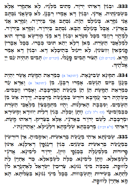 Daily Zohar -1187 Scanning from right to left top to bottom Holy Zohar text. Daily Zohar -1187
