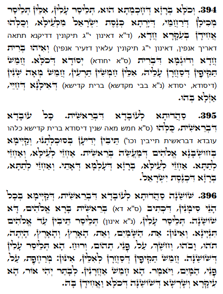 Daily Zohar -1210 Scanning from right to left top to bottom Holy Zohar text. Daily Zohar -1210