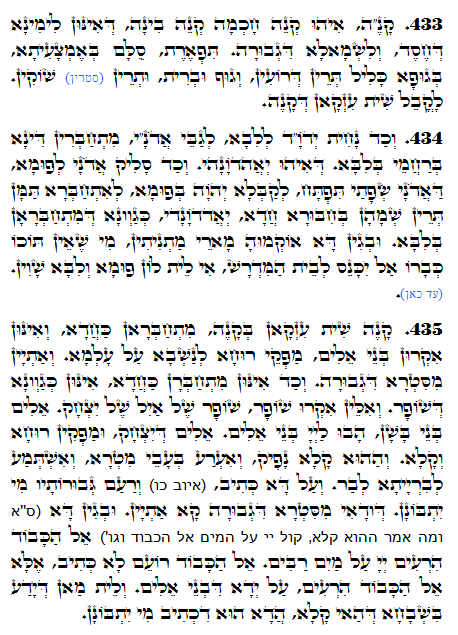 Daily Zohar -1224 Scanning from right to left top to bottom Holy Zohar text. Daily Zohar -1224