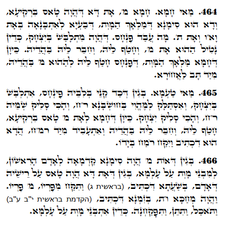 Daily Zohar -1234 Scanning from right to left top to bottom Holy Zohar text. Daily Zohar -1234
