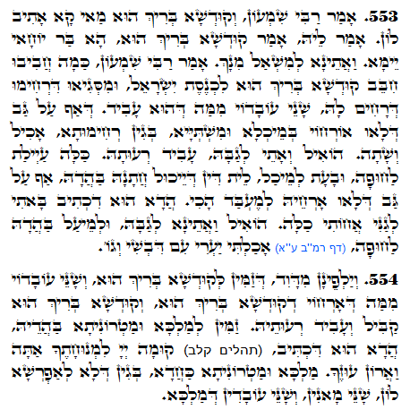 Daily Zohar -1266 Scanning from right to left top to bottom Holy Zohar text. Daily Zohar -1266