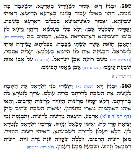 Daily Zohar -1282 Scanning from right to left top to bottom Holy Zohar text. Daily Zohar -1282