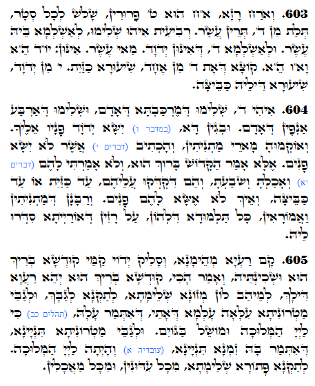 Daily Zohar -1286 Scanning from right to left top to bottom Holy Zohar text. Daily Zohar -1286