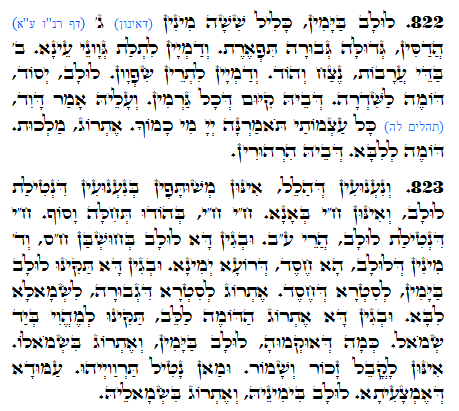 Daily Zohar -1369 Scanning from right to left top to bottom Holy Zohar text. Daily Zohar -1369