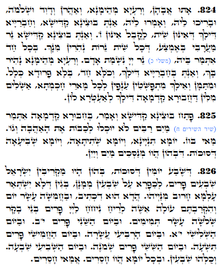 Daily Zohar -1370 Scanning from right to left top to bottom Holy Zohar text. Daily Zohar -1370